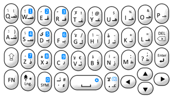 Arabic Keyboard for Smartphone Vector