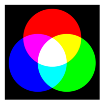Circle Rgb Color Mix
