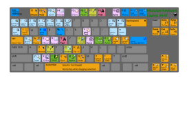 Inkscape Keyboard Layout v.047 - color coded