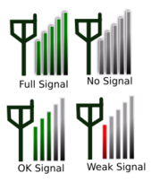 Signal Strength Icon for Phone
