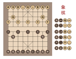 Xiangqi Chinese Chessboard
